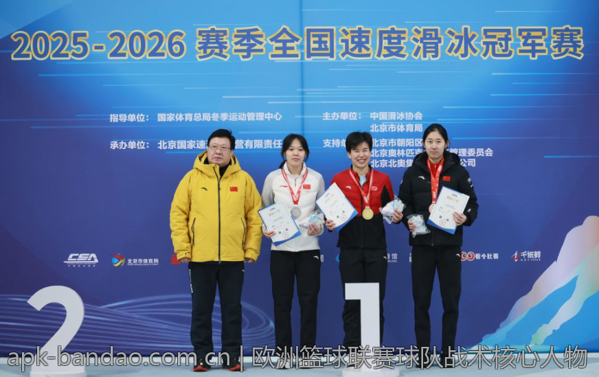 欧洲篮球联赛球队战术核心人物