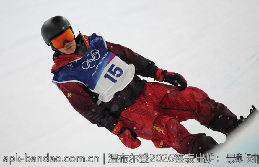 温布尔登2026签表出炉：最新对阵与比赛时间安排
